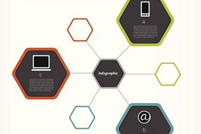 SMS Module Services in Ghaziabad